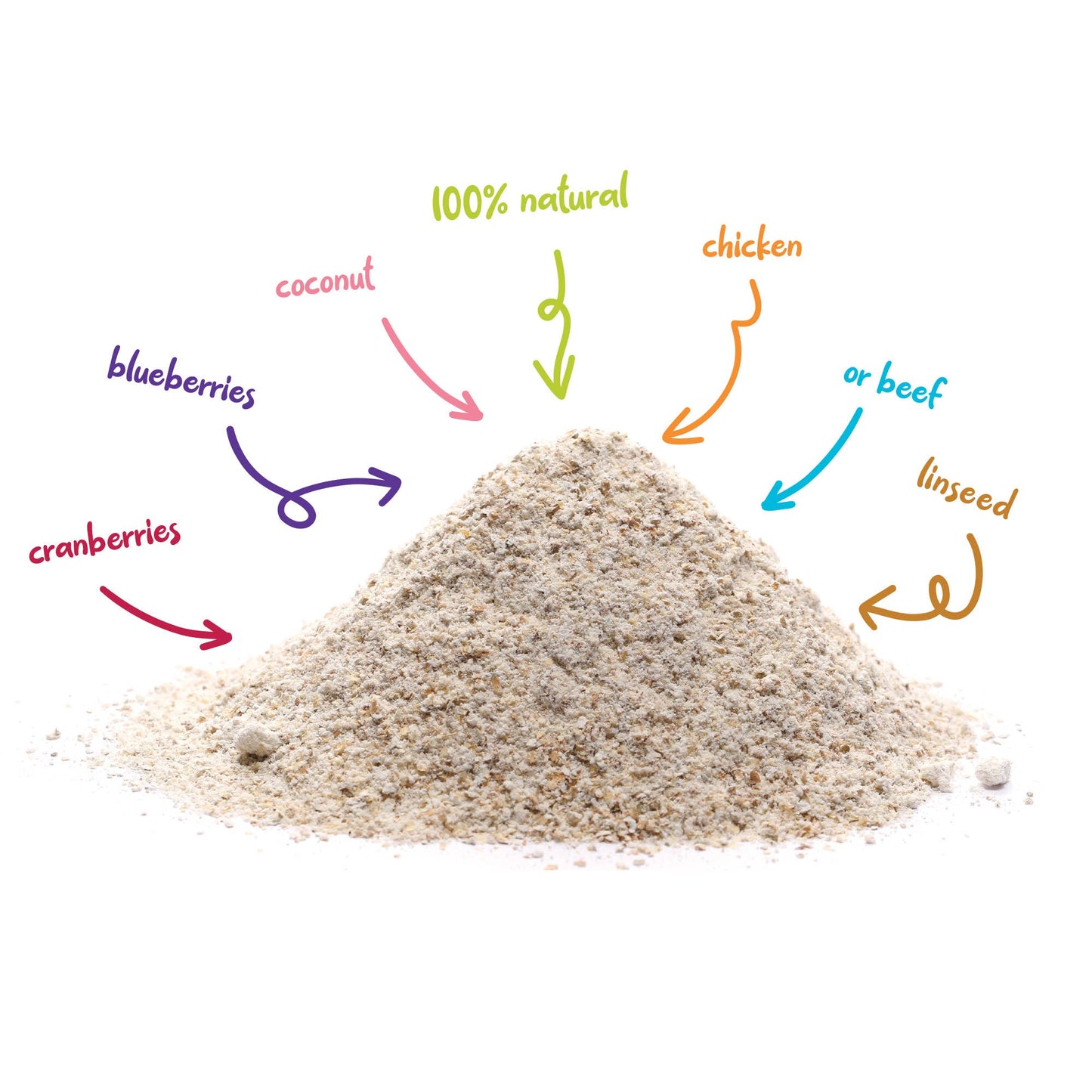 Supernature Lickeez Chicken Enrichment Spread for Dogs