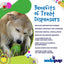 Gnome Durable PUP-X Synthetic Rubber Treat Dispenser: Gnome Treat Dispenser