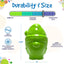 Gnome Durable PUP-X Synthetic Rubber Treat Dispenser: Gnome Treat Dispenser
