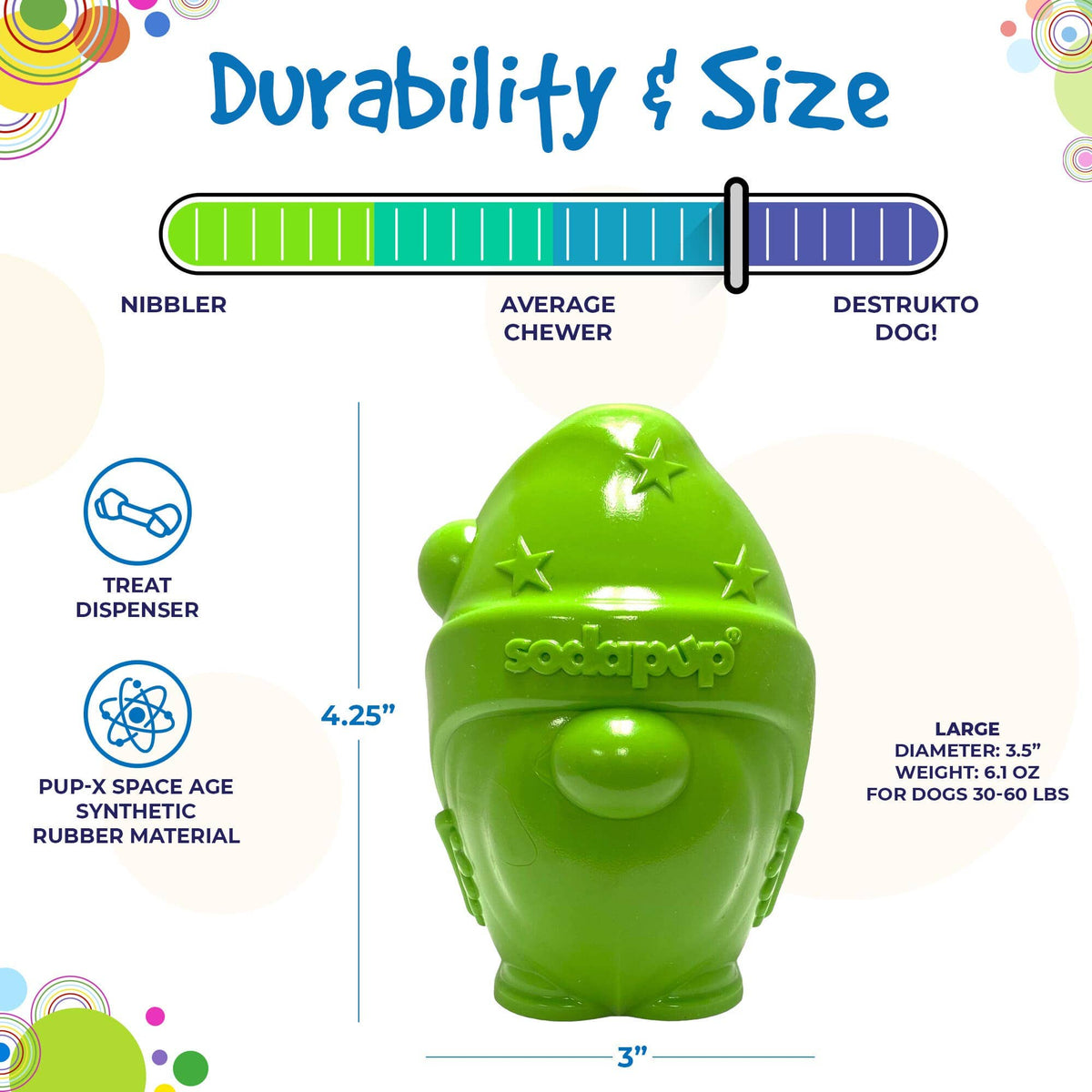 Gnome Durable PUP-X Synthetic Rubber Treat Dispenser: Gnome Treat Dispenser